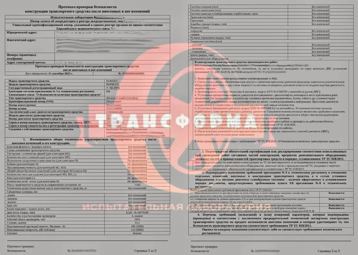 Процесс проверки безопасности